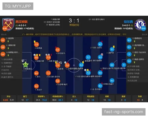 恩佐与凯塞多的中场分工：切尔西双核驱动的逻辑与边界