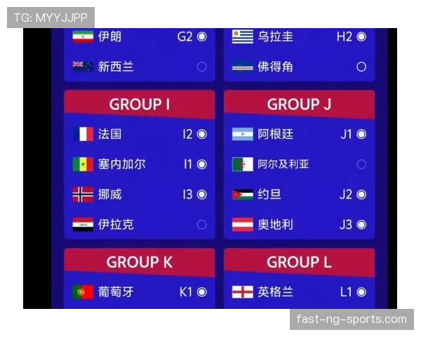 2026世界杯阵容完整球队晋级概率预测