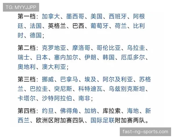 世界杯A组韩国队签运评价出炉